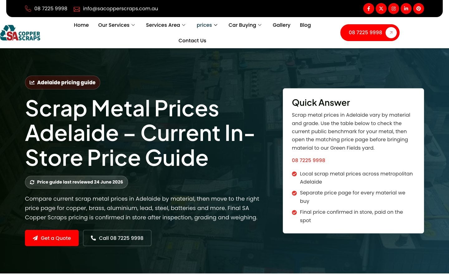 SA Copper Scraps: Price guides