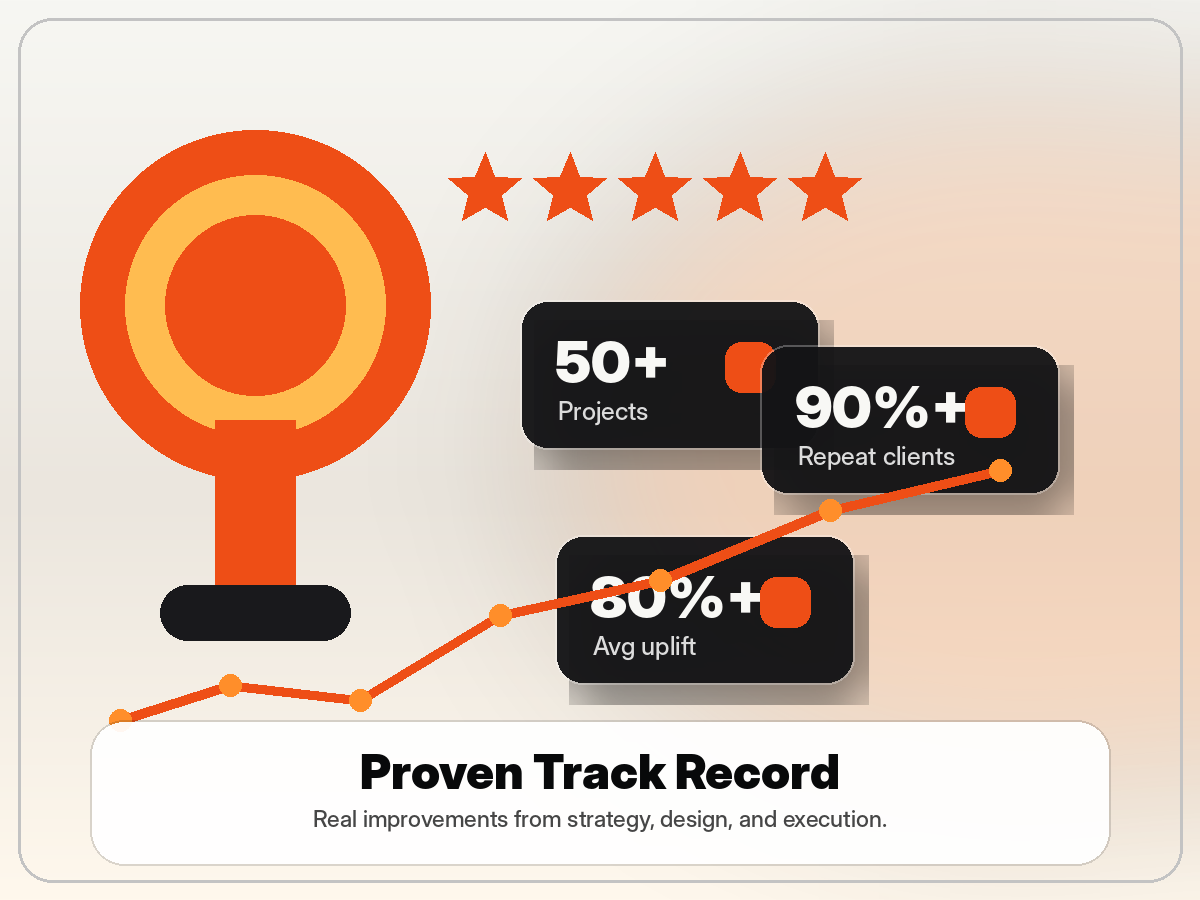 06_proven_track_record